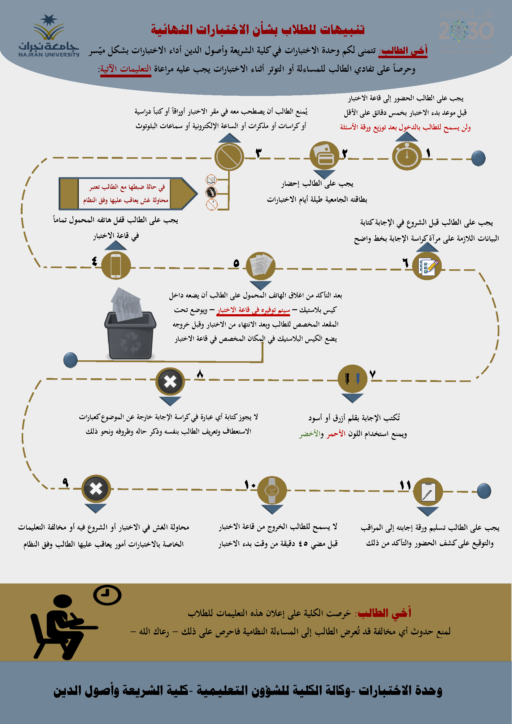 تنبيهات للطلاب بشأن الاختبارات النهائية