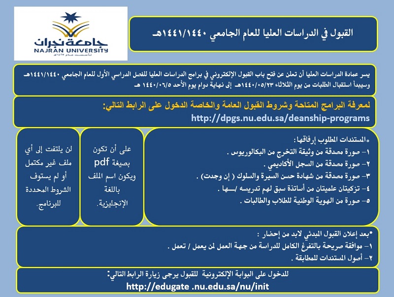 ماجستير الحديث College Of Sharia And Fundamentals Of Religion Najran University